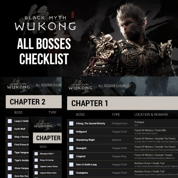Wukong-AllBossesCheckList